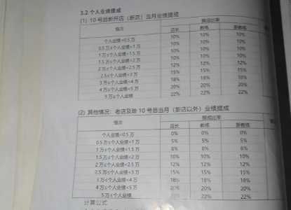 健美田凯_中田健身_健身田振华